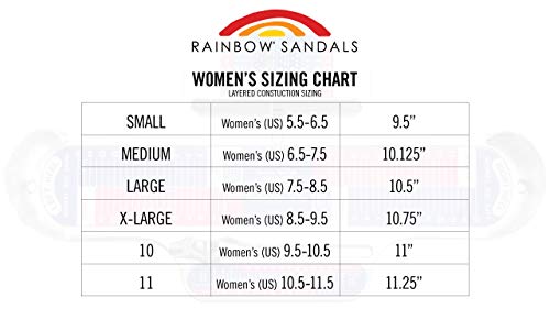 Essentials: Rainbow Sandals Ladies Luxury Leather - Single Layer Arch Support with a 3/4" Medium Strap Buckskin, Ladies size S / 5.5-6.5